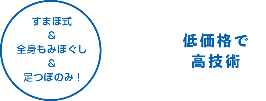 すまほ式&全身もみほぐし&足つぼのみ!>>>>低価格で高技術